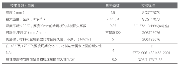 银卫士.png