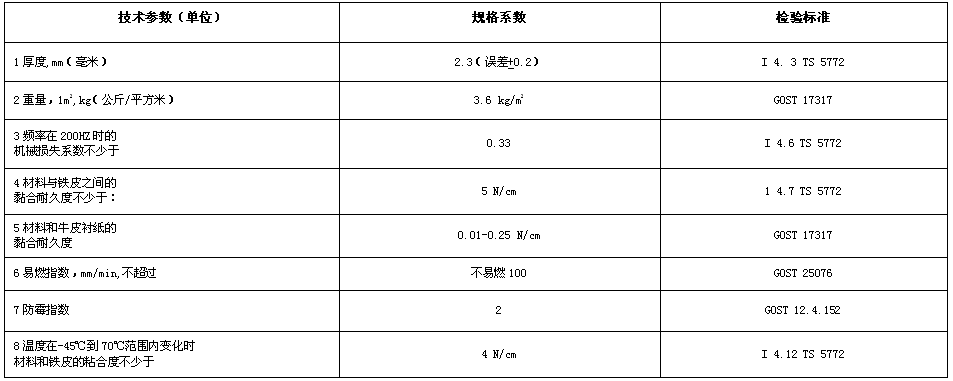 军金卫士.png