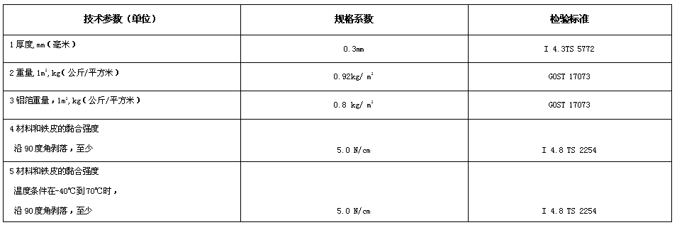 卫盾.png